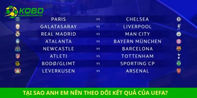 Tại sao anh em nên theo dõi kết quả của UEFA?
