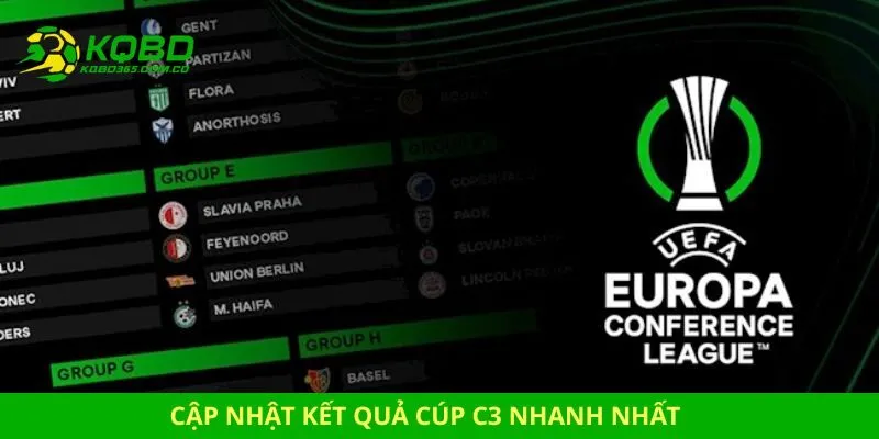 Cập nhật kết quả cúp C3 nhanh nhất