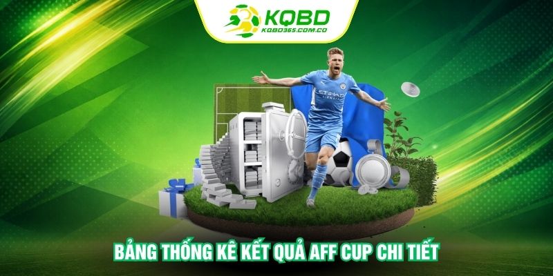 Bảng thống kê kết quả AFF Cup chi tiết