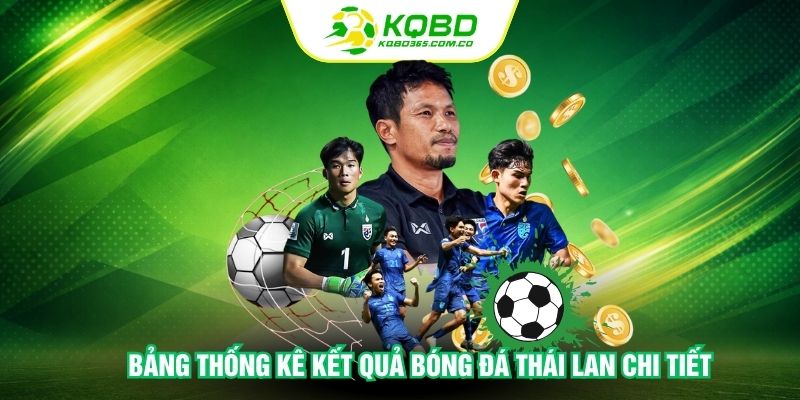 Bảng thống kê kết quả bóng đá Thái Lan chi tiết