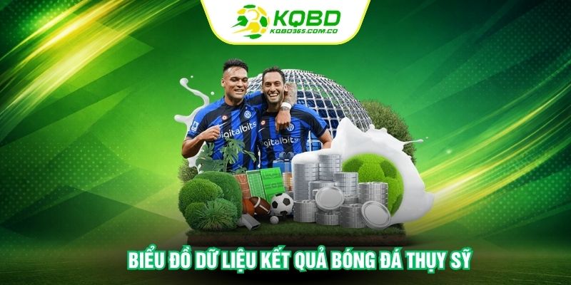 Biểu đồ dữ liệu kết quả bóng đá Thụy Sỹ