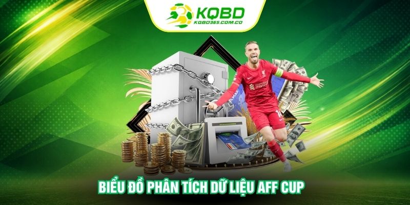 Biểu đồ phân tích dữ liệu AFF Cup