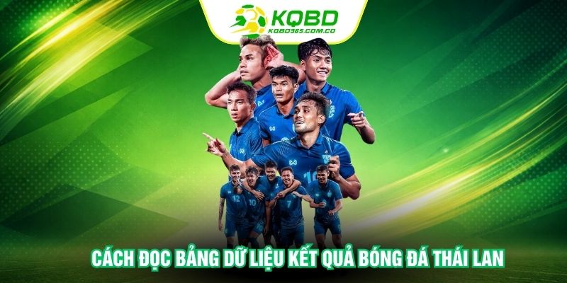 Cách đọc bảng dữ liệu kết quả bóng đá Thái Lan