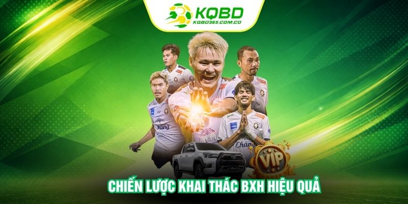 Chiến lược khai thác BXH hiệu quả