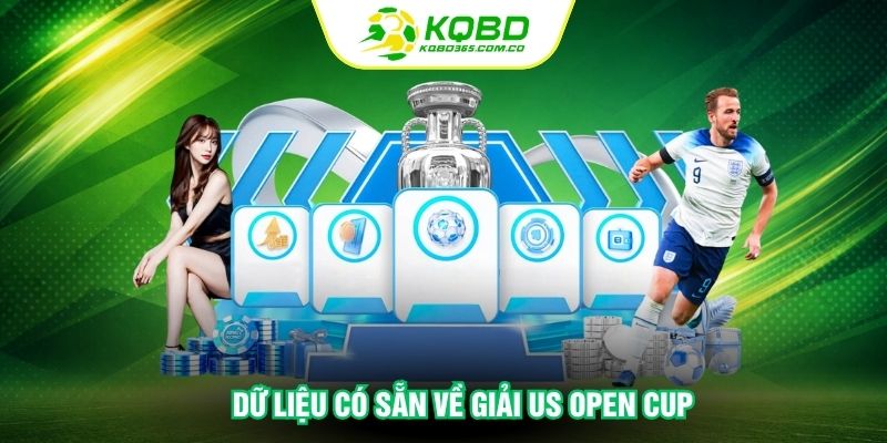 Dữ liệu có sẵn về giải US Open Cup