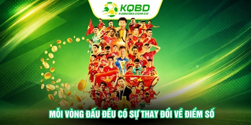 Mỗi vòng đấu đều có sự thay đổi về điểm số