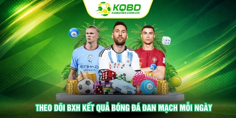 Theo dõi BXH kết quả bóng đá Đan Mạch mỗi ngày