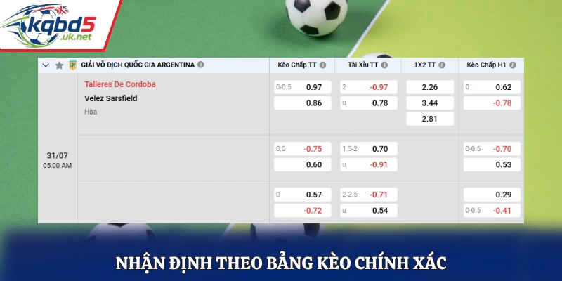 Nhận định theo bảng kèo nhà cái chính xác