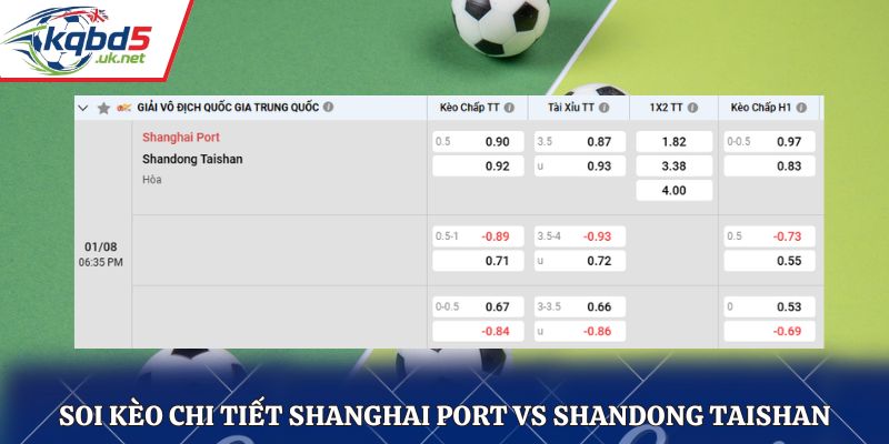 Soi kèo chi tiết Shanghai Port vs Shandong Taishan qua bảng kèo nhà cái