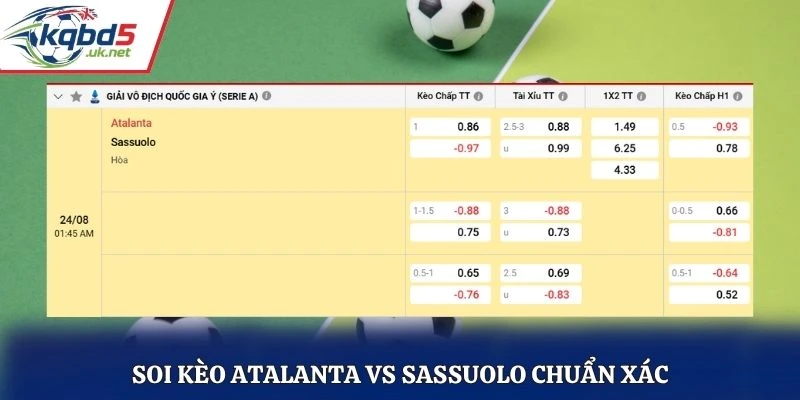 Soi kèo Atalanta vs Sassuolo chuẩn xác qua bảng kèo nhà cái