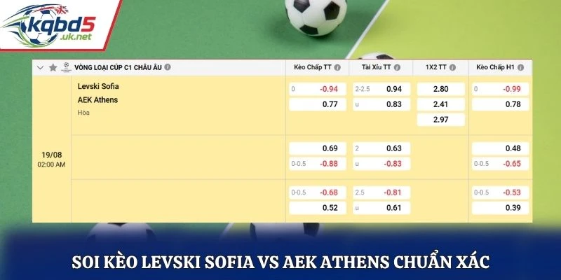 Soi kèo Levski Sofia vs AEK Athens chuẩn xác từ bảng kèo nhà cái