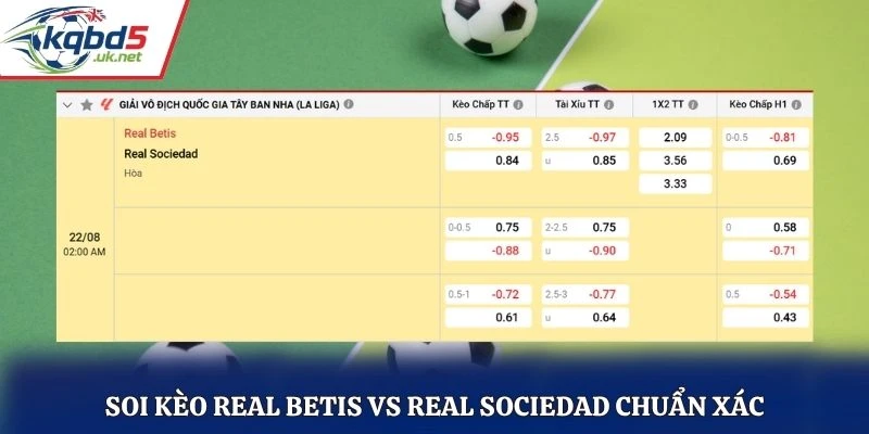 Soi kèo Real Betis vs Real Sociedad chuẩn xác
