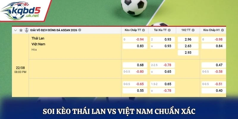 Soi kèo bóng đá trận Thái Lan vs Việt Nam chuẩn xác
