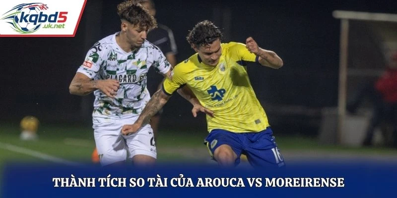 Thành tích so tài của Arouca vs Moreirense